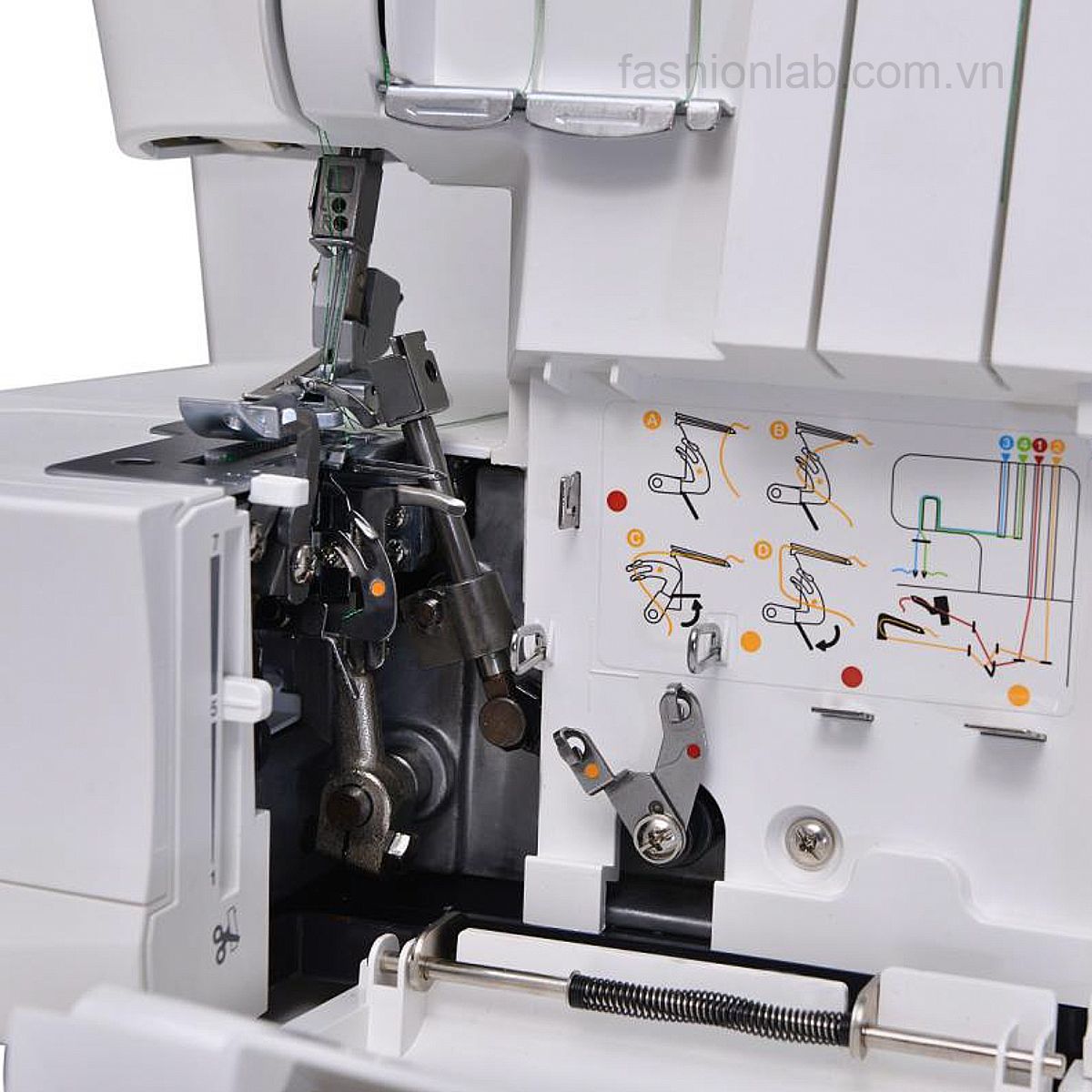 Vắt sổ Riccar LB55 (cái) #010801 (Cái)