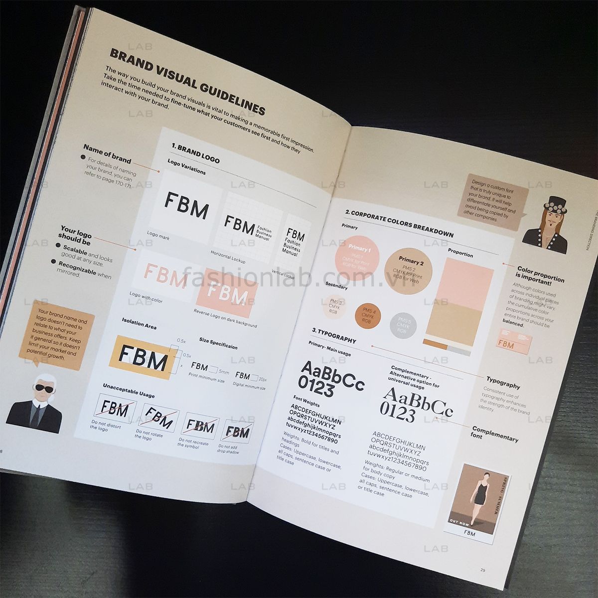 Fashion Business Manual #060101