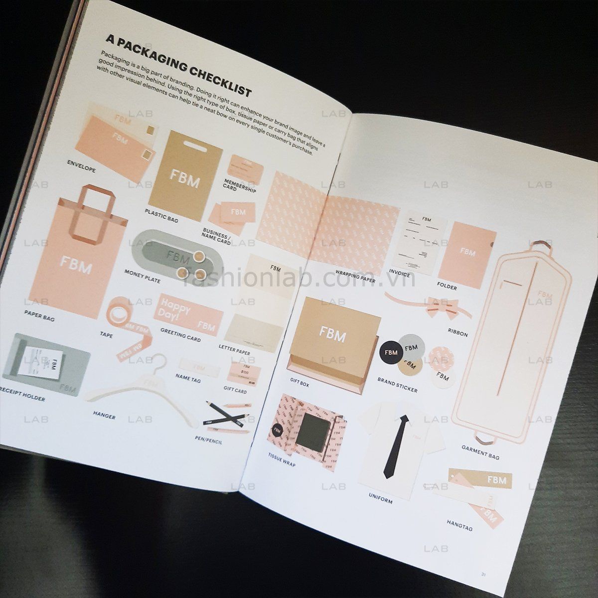 Fashion Business Manual #060101