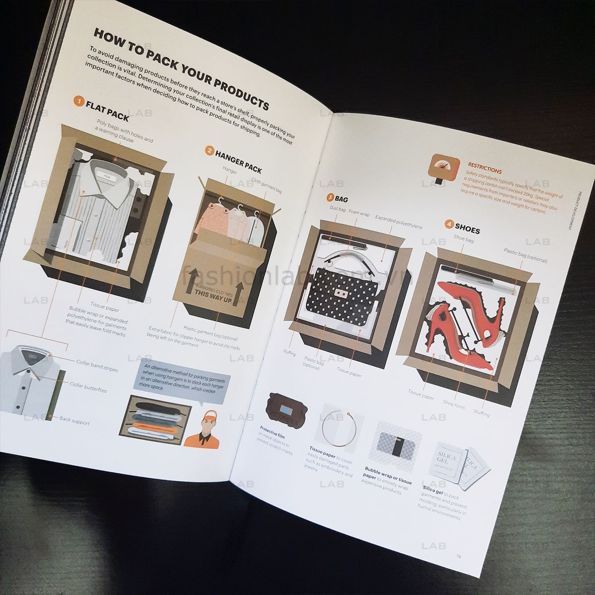 Fashion Business Manual #060101