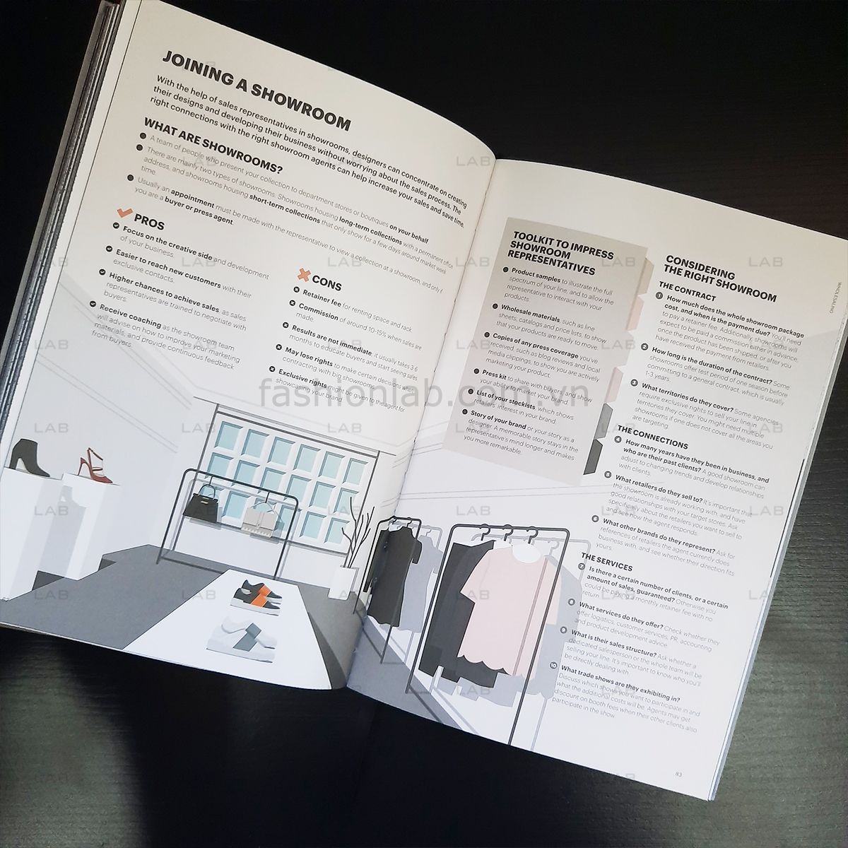 Fashion Business Manual #060101