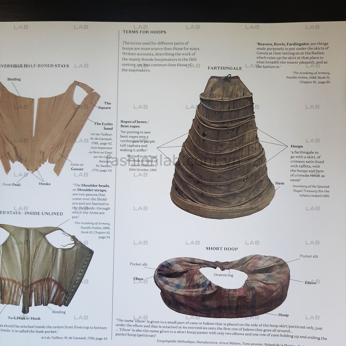 Pattern of Fashion 5 #060101