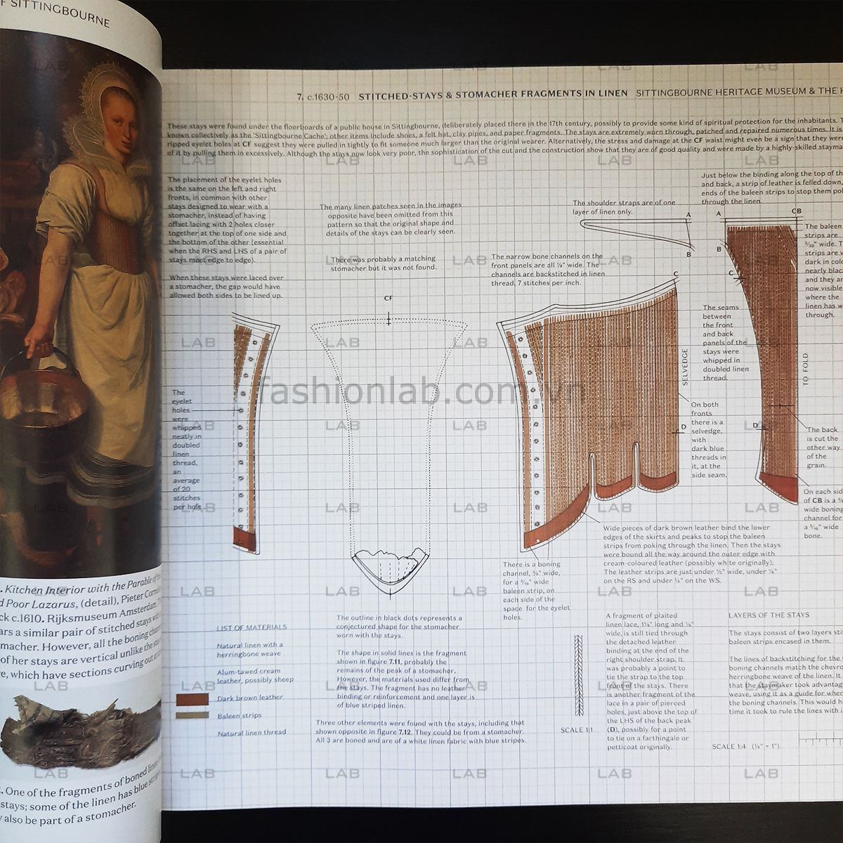 Pattern of Fashion 5 #060101