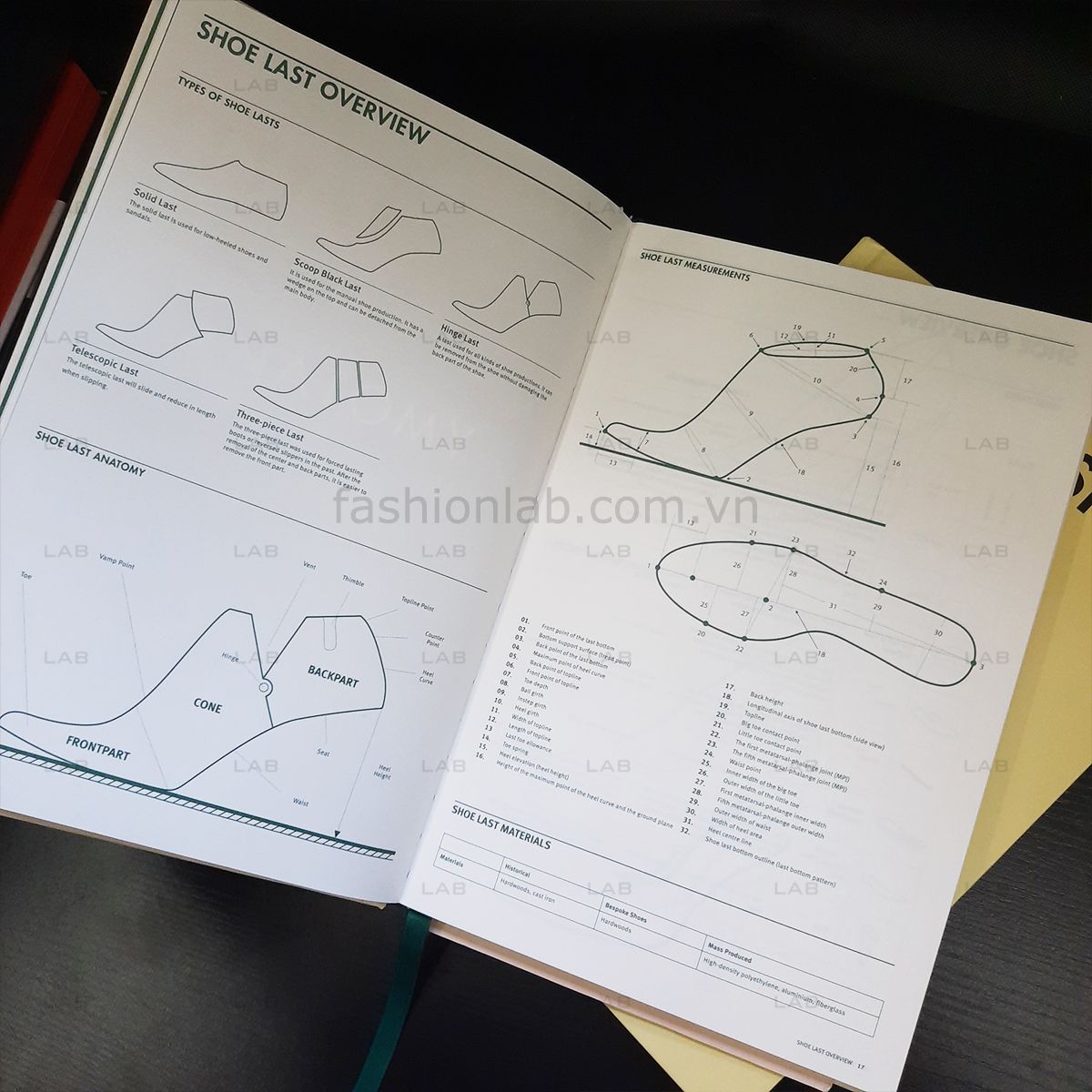 Shoe Design #060101