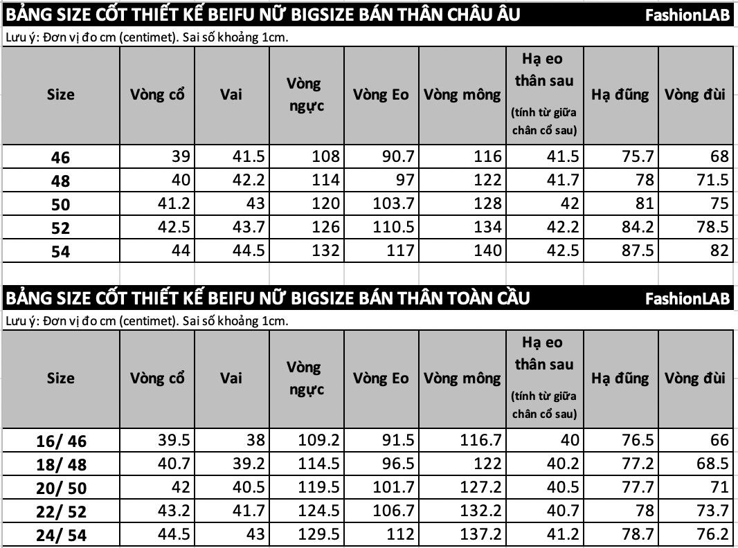 Cốt thiết kế Beifu - nữ bigsize #010201