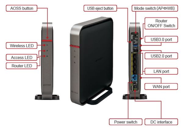  Router Wifi Buffalo WZR 600DHP2 