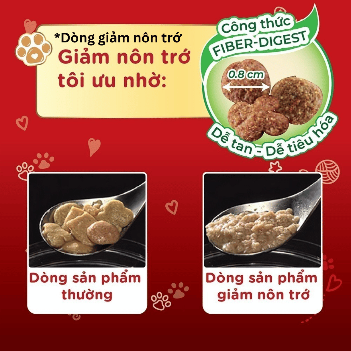  Thức Ăn Hạt Dinh Dưỡng Cho Mèo - Silver Spoon- Nhật Bản - Túi lẻ 200gr/250gr 