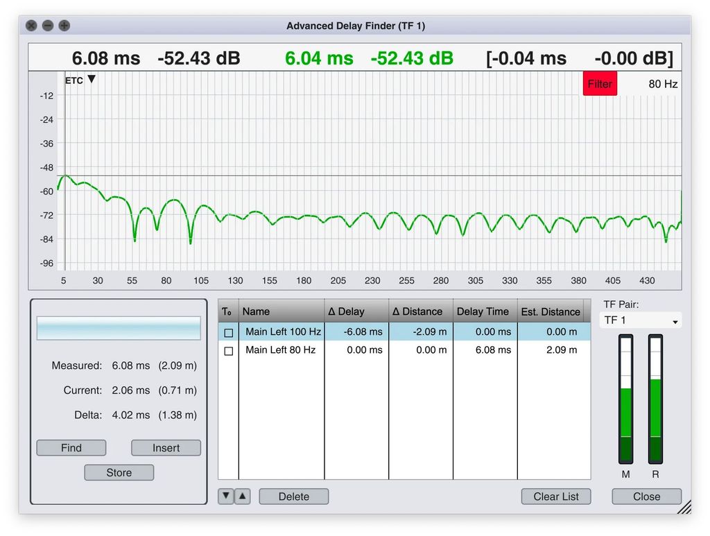 Smaart V9 (Suite)