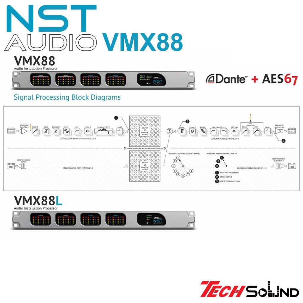 NST Audio VMX88L