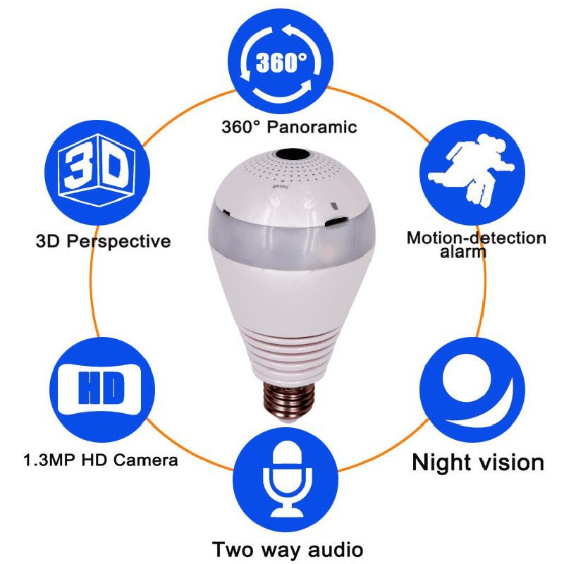 Combo Camera chiếc bóng đèn Panorama V380 + Thẻ nhớ 32GB