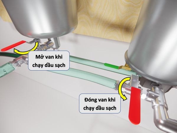  Thiết Bị Xử Lý Dầu trên Tàu sCLEAN-160B 