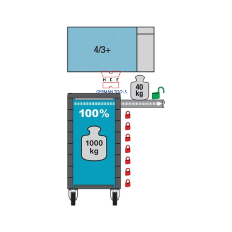  XE ĐẨY ĐỰNG DỤNG CỤ 8 NGĂN HAZET 179NXL-8 