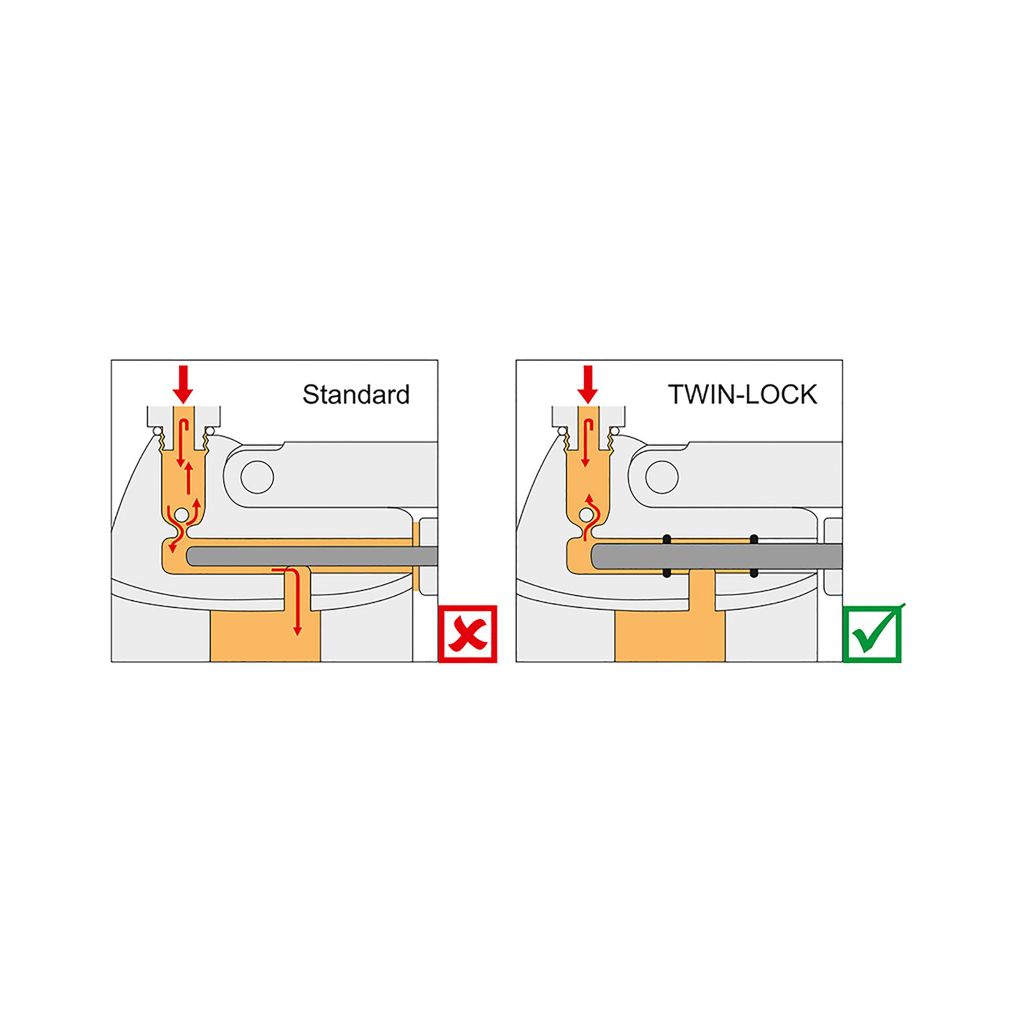  SÚNG BƠM MỠ CẦM TAY TWIN LOCK 500CM³ MATADOR 0794 0001 