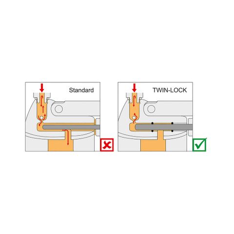  SÚNG BƠM MỠ CẦM TAY TWIN LOCK 500CM³ MATADOR 0794 0001 