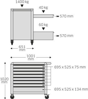  XE ĐẨY DỤNG CỤ 8 NGĂN STAHLWILLE 98/8 B PRO 81200173 MÀU XANH 