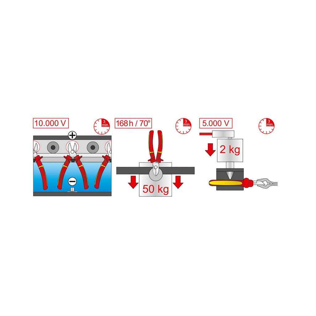  KÌM CẮT DÂY CÁCH ĐIỆN (VDE) 160 MM, MATADOR 0829 1160 