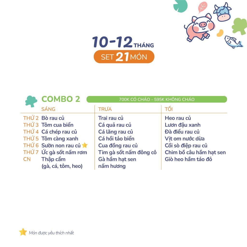 (COMBO 10-12 THÁNG) Set 21 món Combo 2