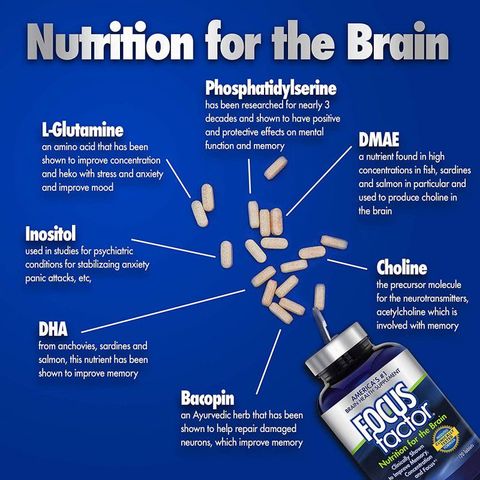 Focus Factor Nutrition For The Brain - Viên Uống Bổ Não