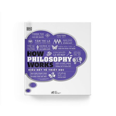  How Philosophy Works - Hiểu Hết Về Triết Học 