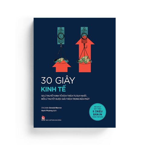  30 Giây Kinh Tế 