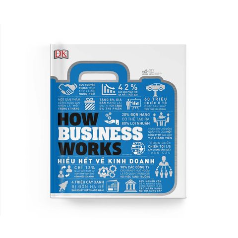  How Business Works - Hiểu Hết Về Kinh Doanh 