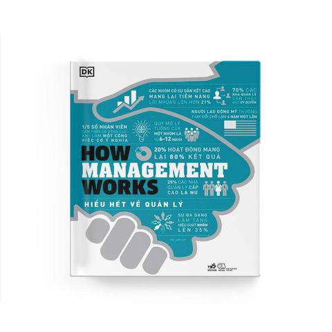  How Management Works - Hiểu Hết Về Quản Lý 