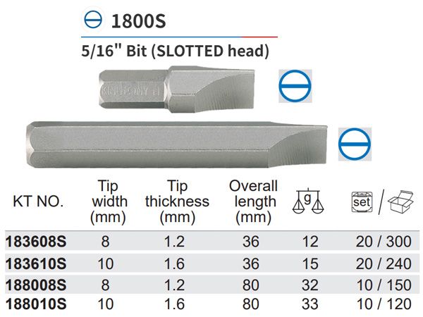Mũi vít đóng đầu dẹp 8x1.2x80mm chuôi lục giác 5/16 inch Kingtony 188008S