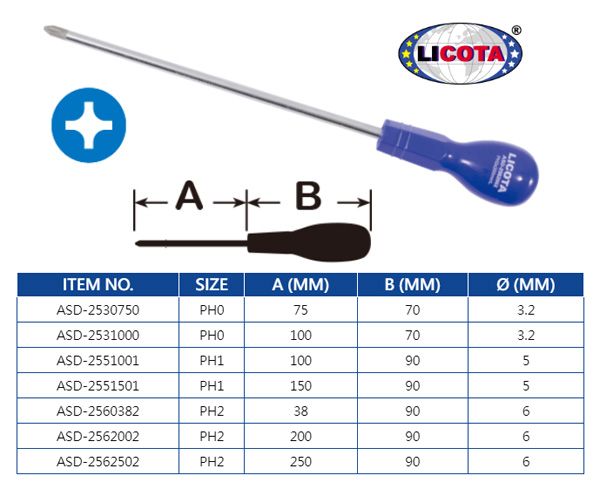  Tua vít bake bầu Licota ASD-2551001 (PH1x100mm) 