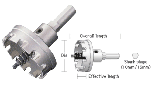 Mũi khoét hợp kim Unika TCT MCS-35.0