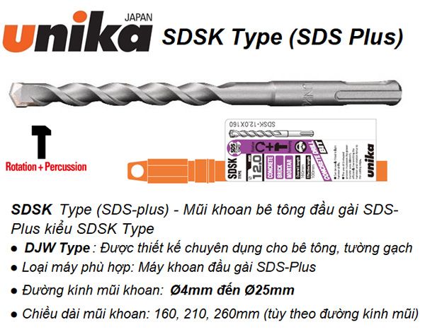 Mũi khoan bê tông SDS Plus Unika SDSK5.0x160
