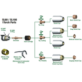  Nắp chụp bảo vệ mỏ cắt Plasma 40A Mech, 9-8245 