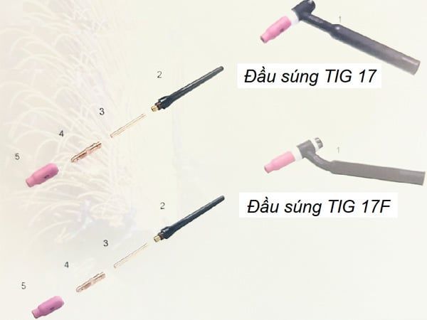 Đầu súng hàn Tig WP17