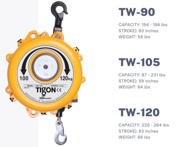  Pa lăng cân bằng Tigon TW-105 