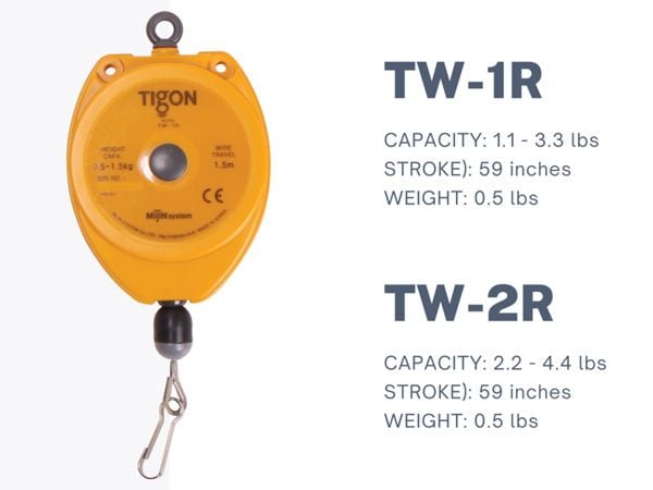 Pa lăng cân bằng Tigon TW-1R