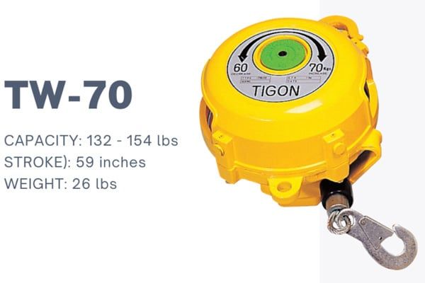 Pa lăng cân bằng Tigon TW-70