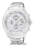 ĐỒNG HỒ CITIZEN CA0190-56B