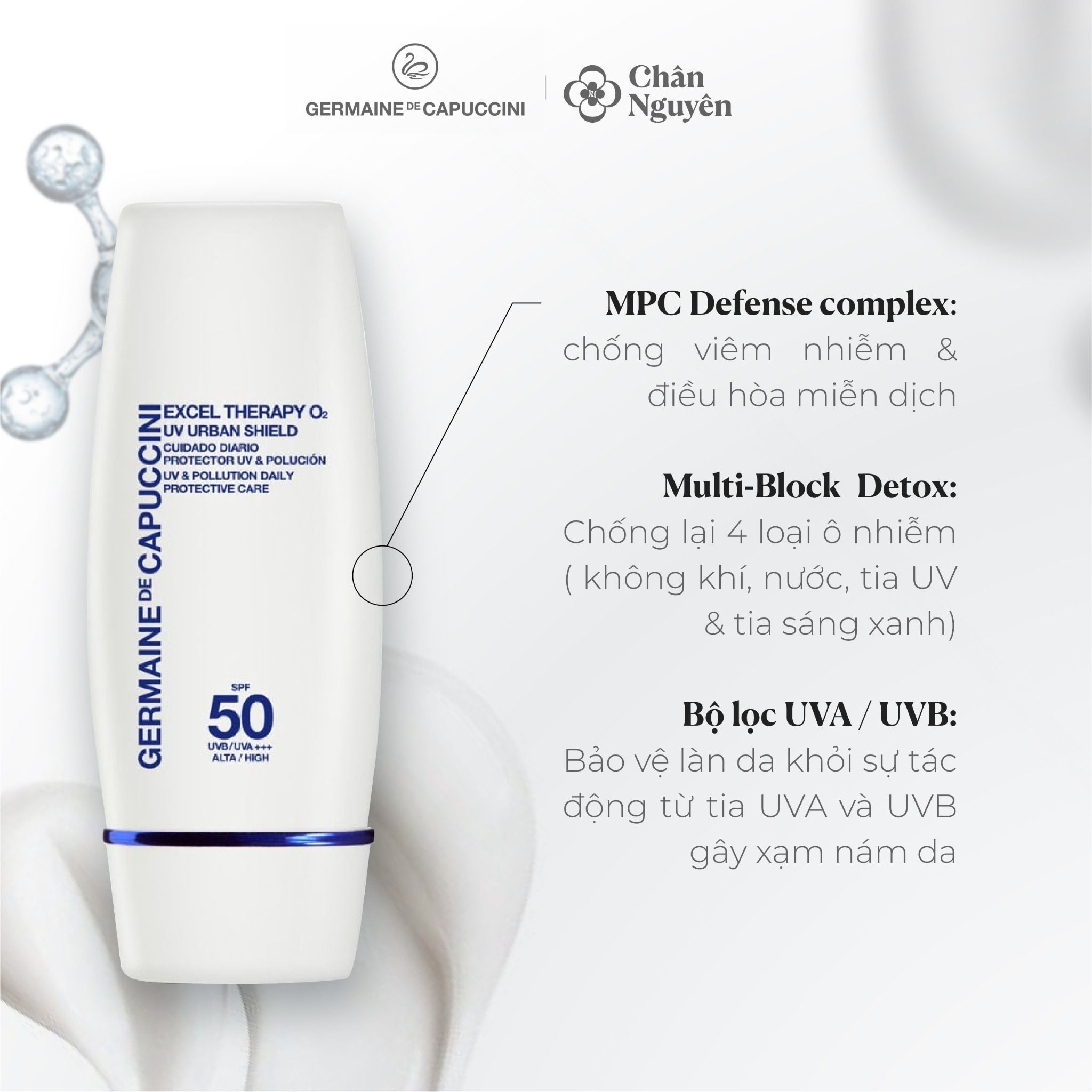 KEM CHỐNG NẮNG OXY TƯƠI GERMAINE DE CAPUCCINI UV URBAN SHIELD SPF50
