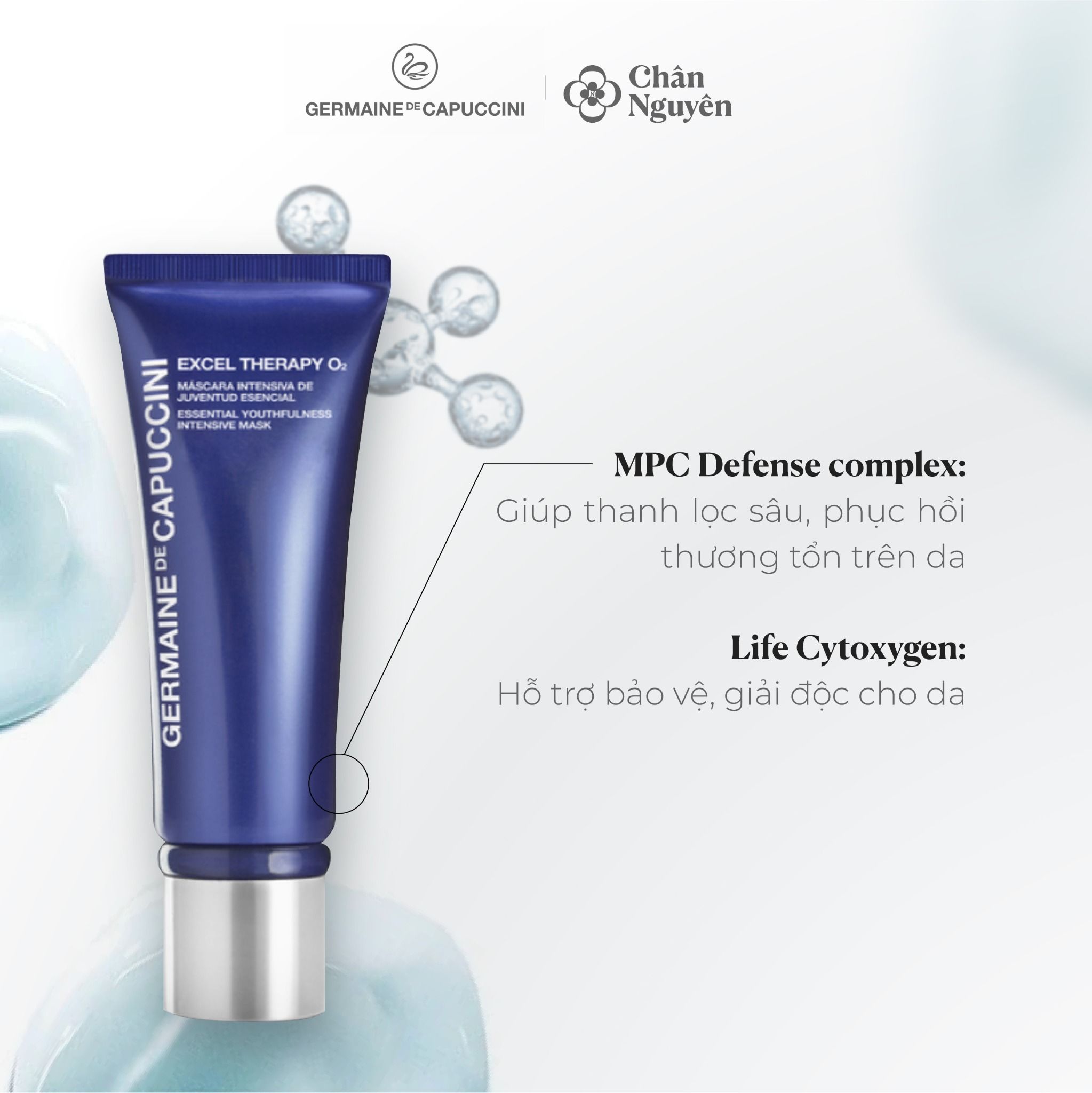 MẶT NẠ THANH LỌC GERMAINE DE CAPUCCINI INTENSIVE MASK