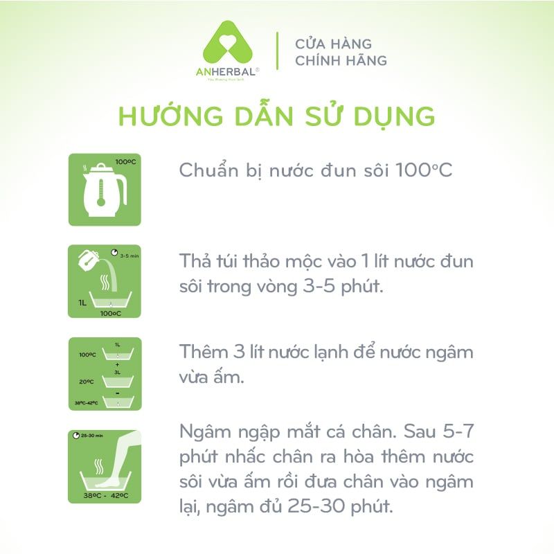 Thảo Mộc Ngâm Chân Thái An