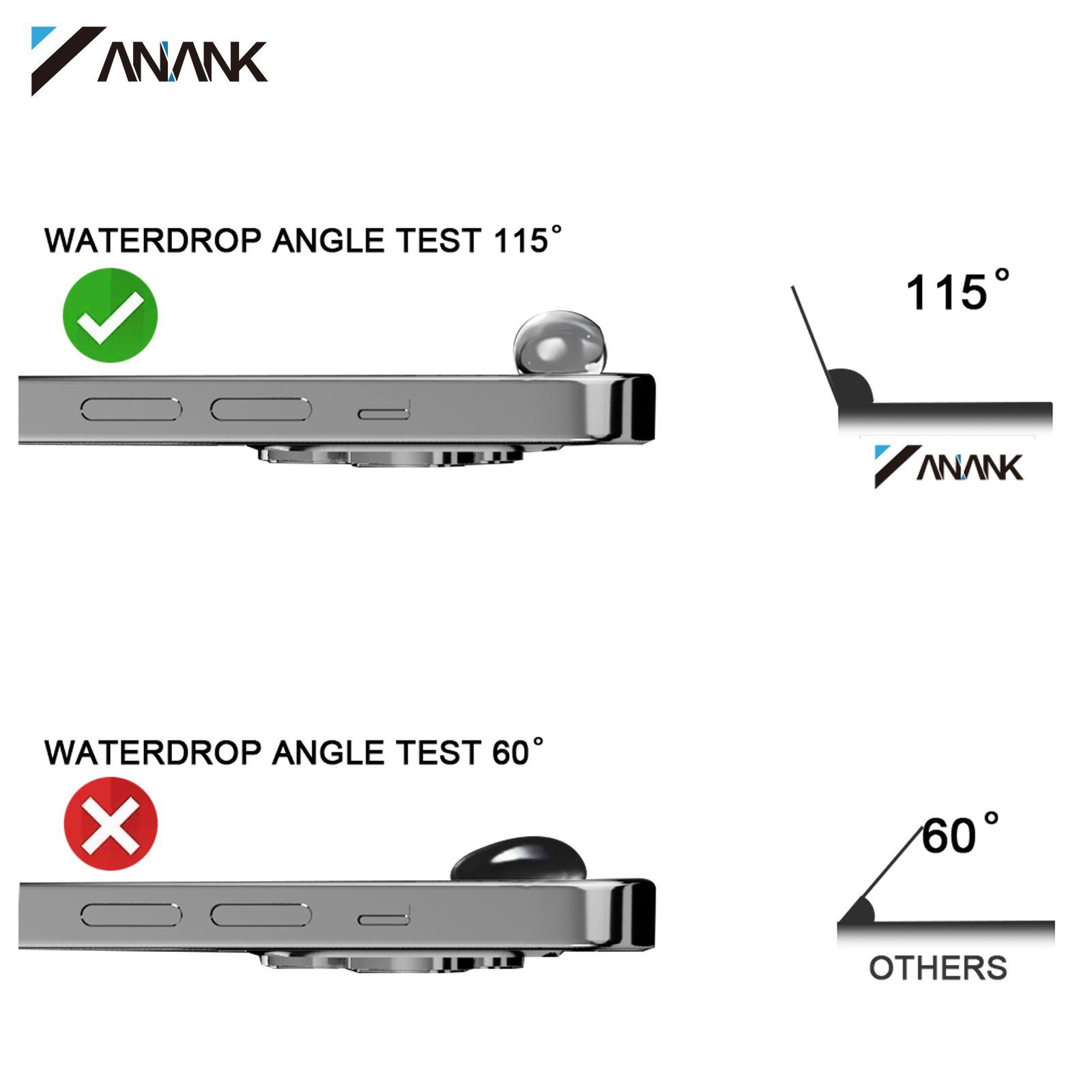  Miếng dán cường lực ANANK trong suốt cho iPhone 15 Series 