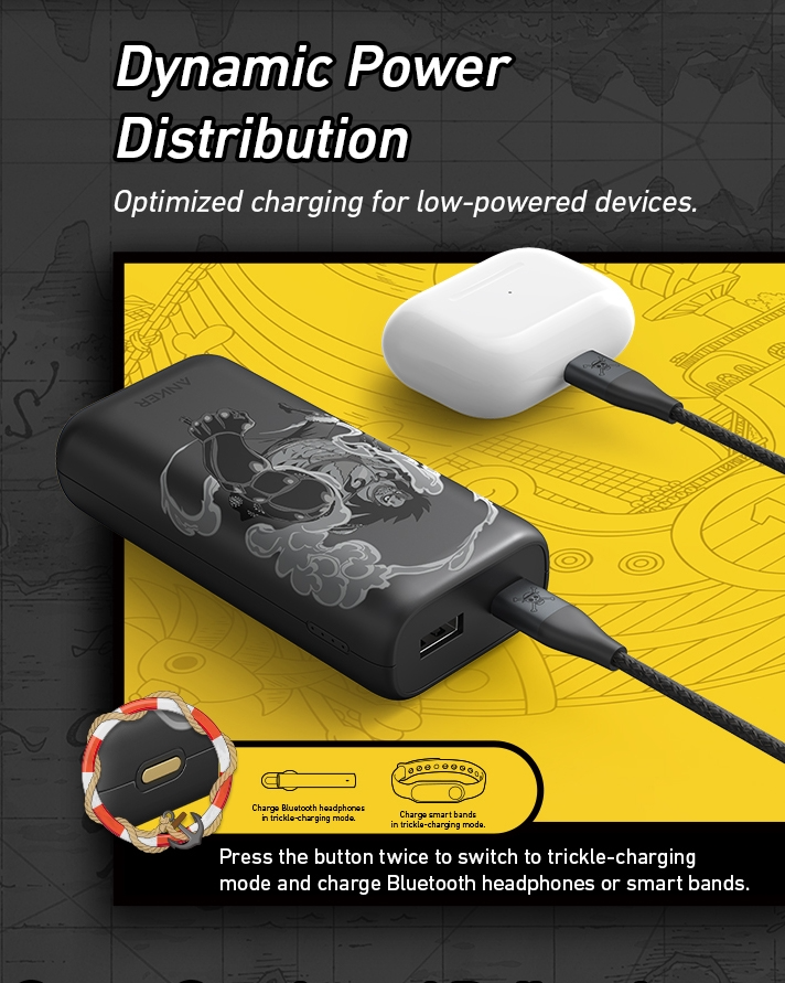 PIN DỰ PHÒNG ANKER POWERCORE 10K PD REDUX ONE PIECE EDITION