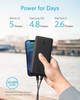  PIN DỰ PHÒNG ANKER POWERCORE ESSENTIAL 20.000MAH POWER DELIVERY 