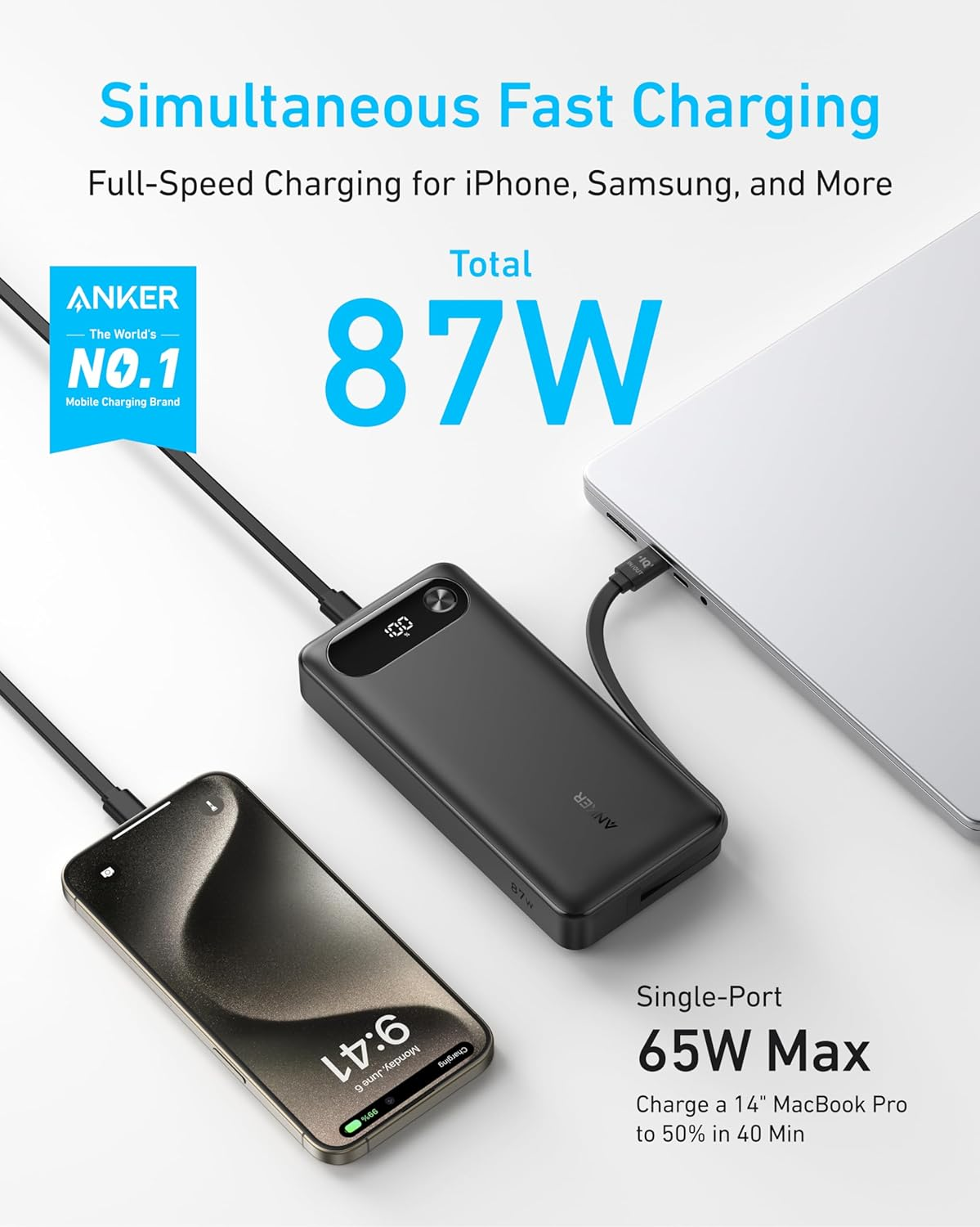 Pin Dự Phòng Anker 20000 87W