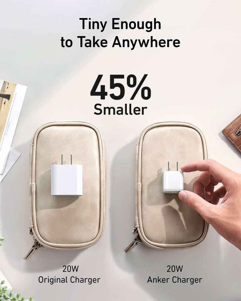 SẠC ANKER 511 NANO PRO 20W