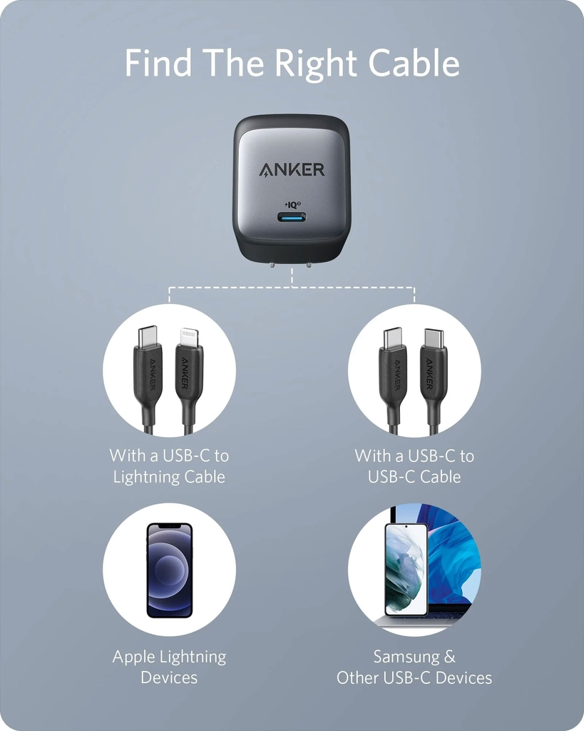 SẠC ANKER 715 NANO II 65W