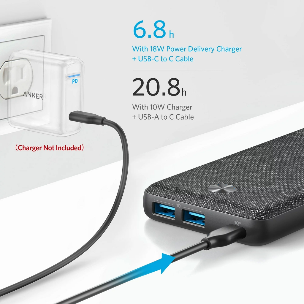 PIN DỰ PHÒNG ANKER POWERCORE III SENSE 20K - A1365