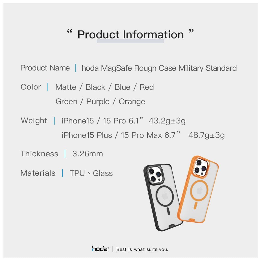 Ốp lưng ROUGH HODA tương thích Magsafe cho iPhone 15 ProMax