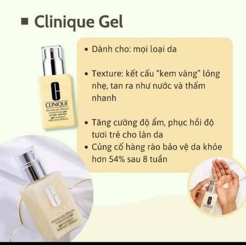 Gel Dưỡng Clinique Dramatically Different Moisturizing Gel Dành Cho Da Dầu & Hỗn Hợp Dầu 125ml