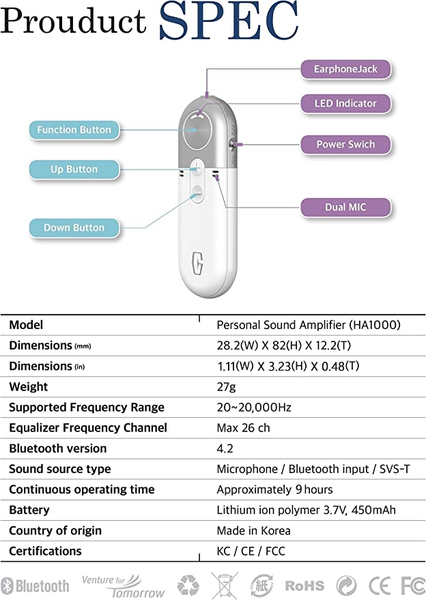 Bộ khuếch đại âm thanh cá nhân - máy trợ thính GENIESORI2 HA1000