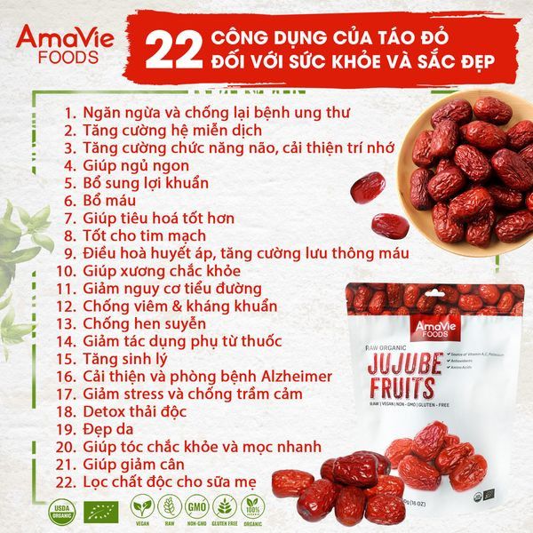 Táo đỏ Amavie